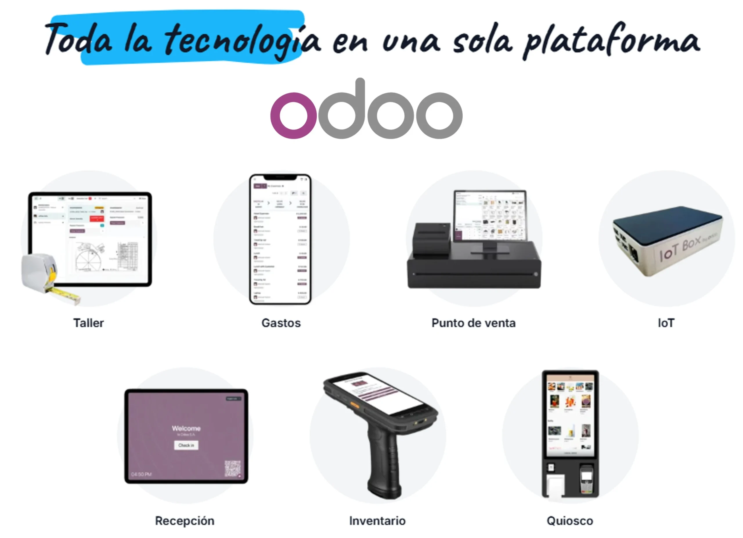Desarrollo de software para modulos de odoo